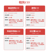 <b>打制智能巡检行业系列大模</b>